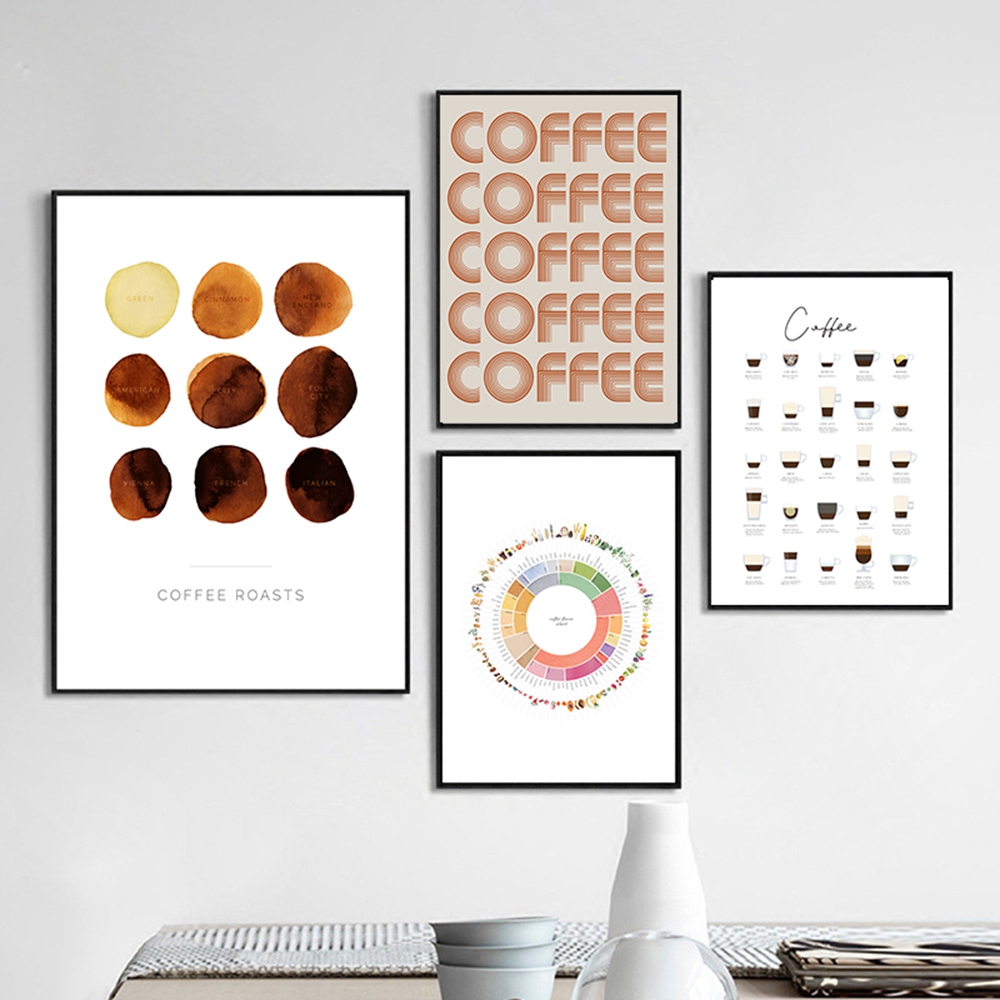 Coffee Guide Poster Canvas Pai - Badminton Poster recensie en prijs