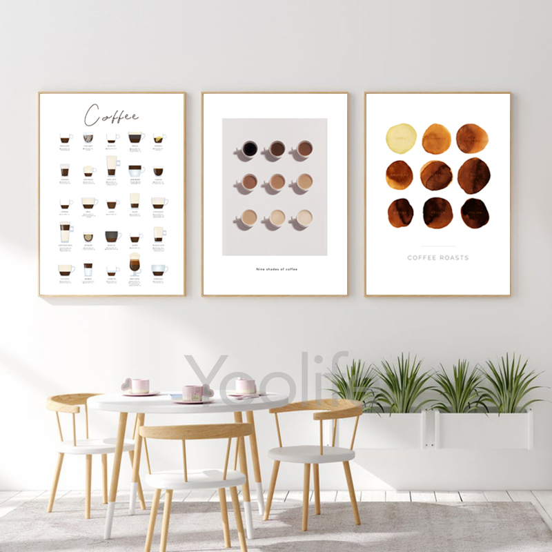 Coffee Guide Poster Canvas Pai - Badminton Poster recensie en prijs